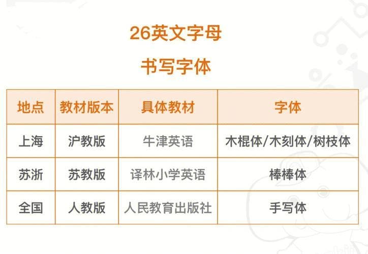 R这个字母在不同领域和语境中究竟有哪些独特的意义？