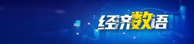 经济“数”语｜央行再次增持黄金，2025年金价还要涨？