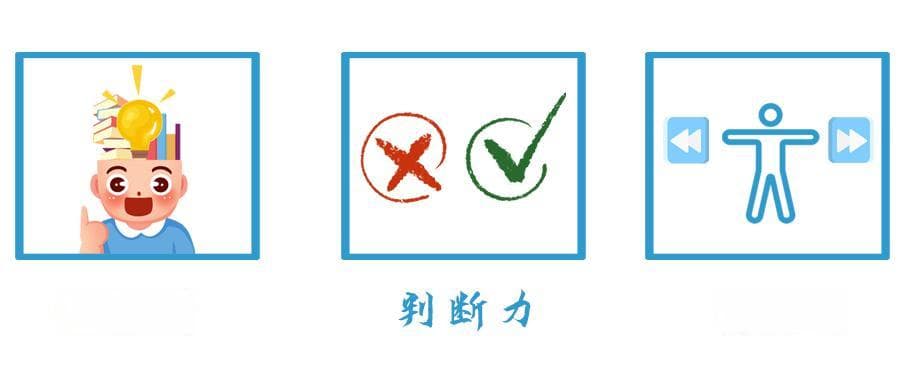 车管小课堂 | 机动车驾驶证申领有变化！多少岁要参加三力考试？