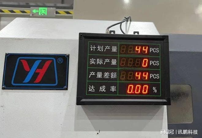 精益生产电子看板：提升生产效率与透明度的有效工具