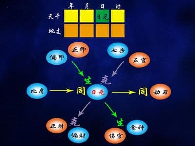 八字地支亥水的喜忌与十二地支亥水的特性和作用