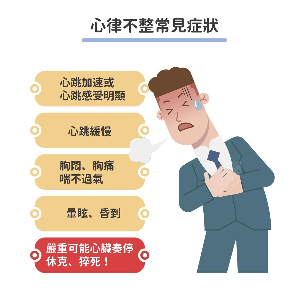 心律不整：心跳過快與過慢的症狀、原因、治療方法一次看