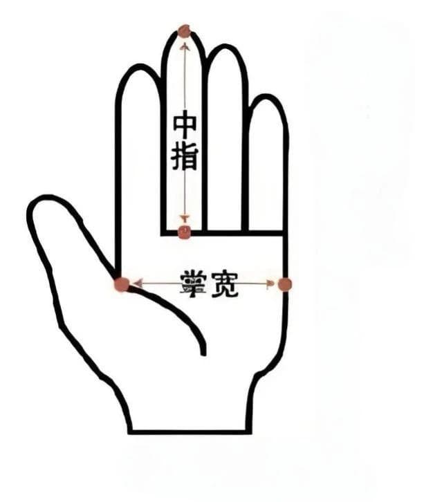 【科普帖】大家平时睡的枕头都选对了吗？——枕头应如何选择