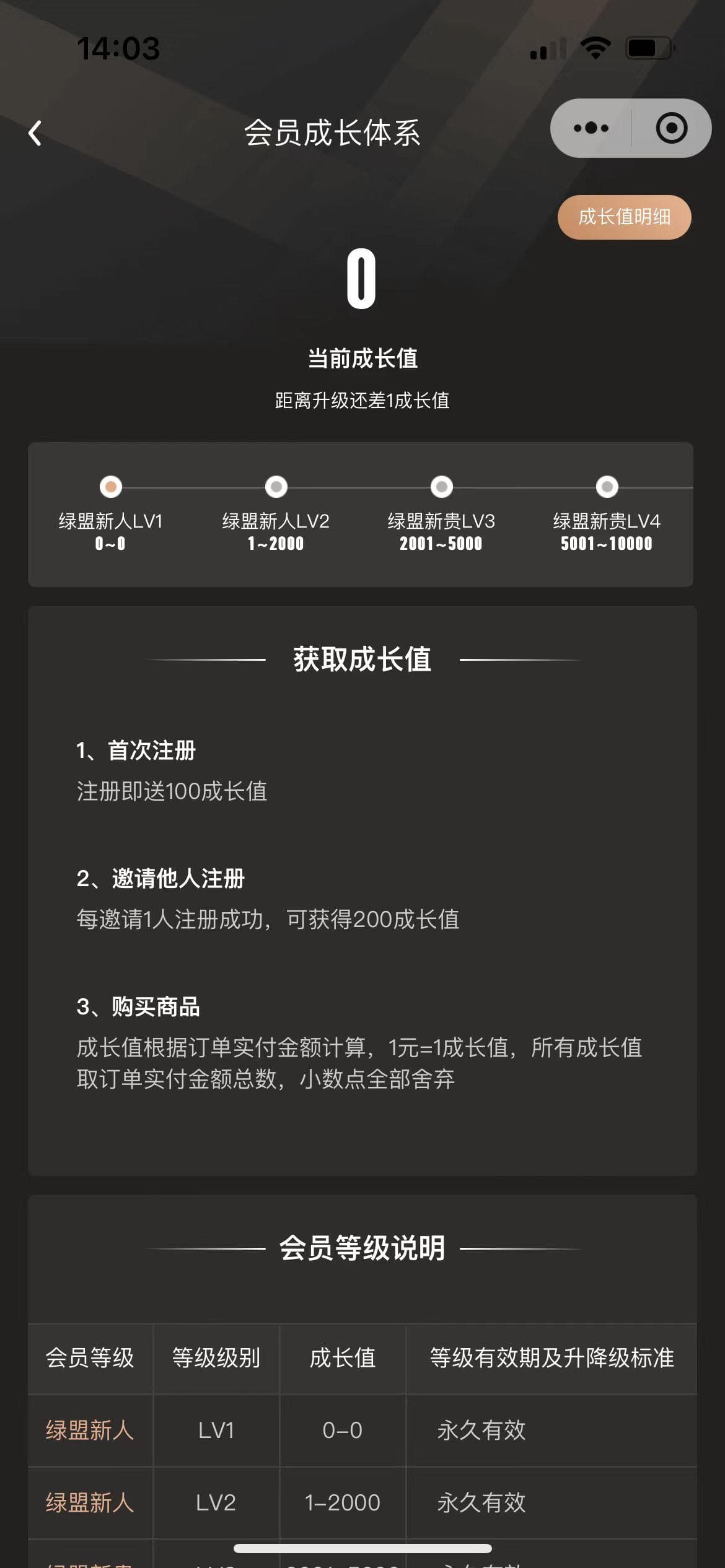 电商平台的会员运营设计方法