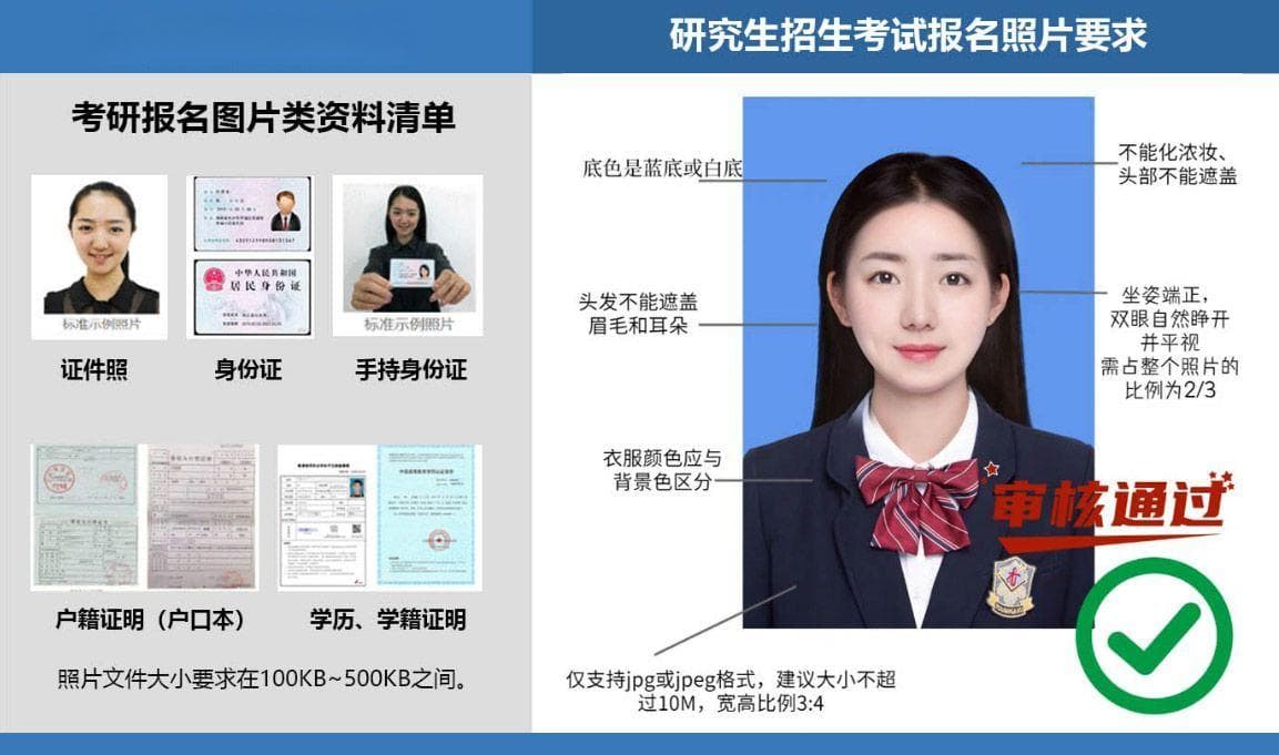 考研报名确认上传身份证户口本学历证明照片如何压缩裁剪