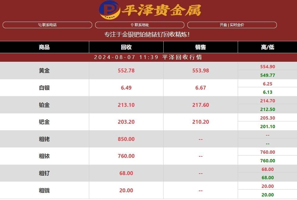 铱的用途及其金属回收价值深度解析