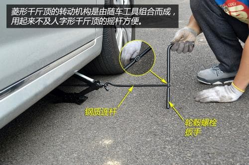 随车千斤顶使用全攻略：类型识别与安全操作指南