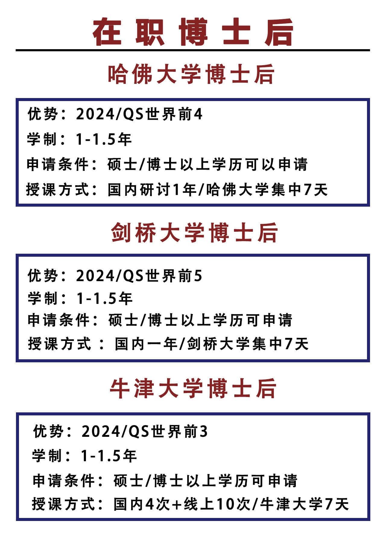 做博士后研究通常需要多久？
