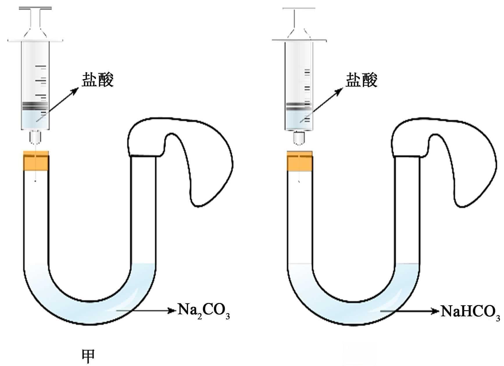 碳酸钠与碳酸氢钠鉴别实验的教学改进