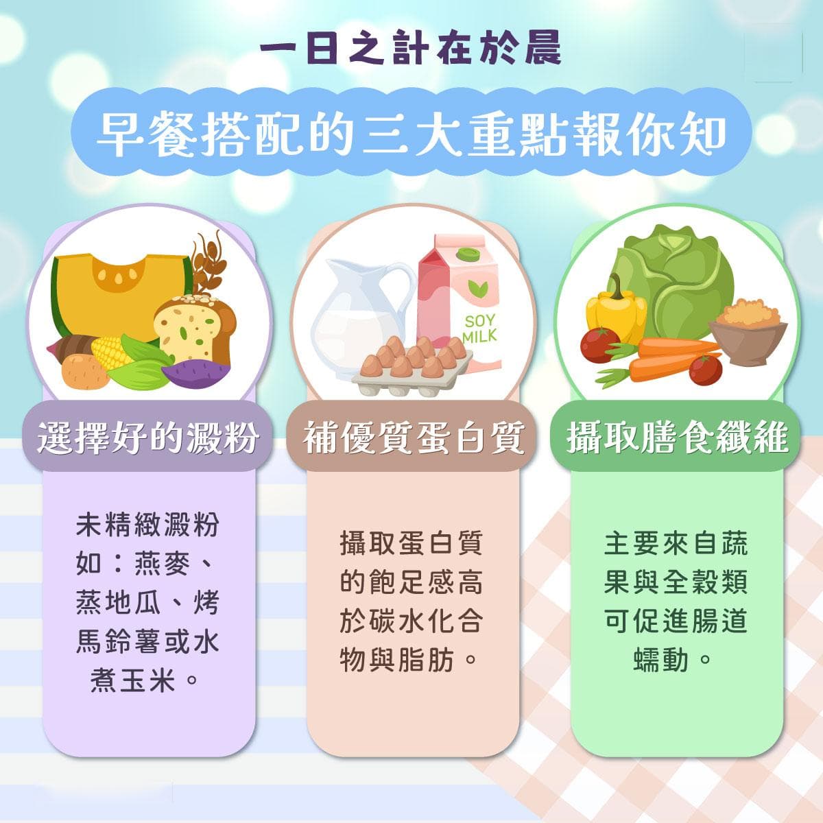 早餐搭配三要点：这样吃才能健康又瘦身