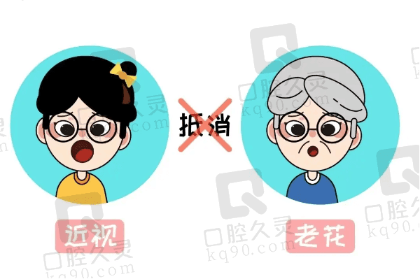 老花眼一般从什么年龄开始？40岁，能和近视眼可以配一副眼镜吗？