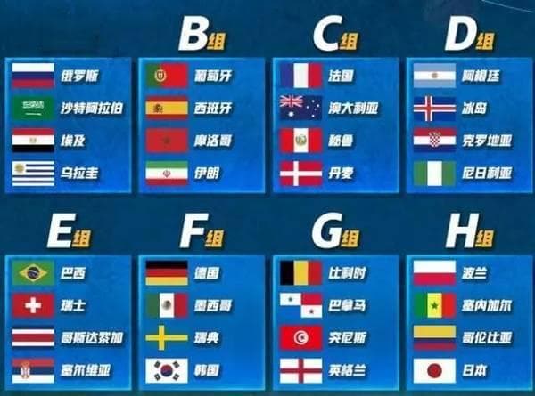 世界杯足球赛球队人数规定及历史渊源