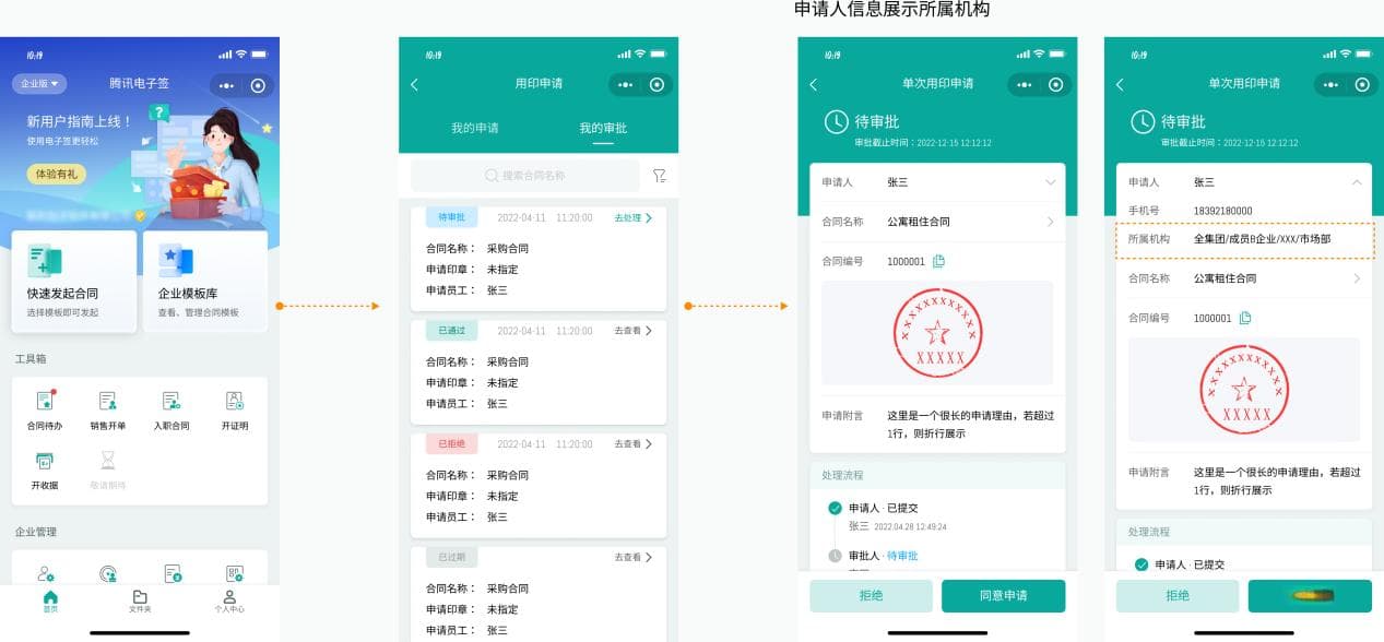 CA签章是什么？CA签章的作用有哪些？