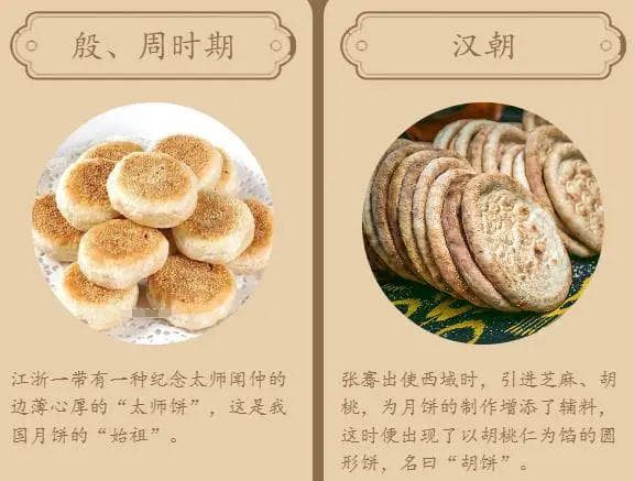 月饼的前世今生：从古典韵味到现代奇趣，你尝过几种？