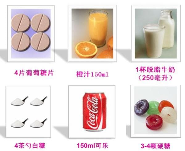 安全胃肠镜，防范低血糖