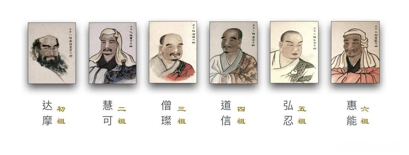 禅宗在中国：从达摩创宗到现代复兴