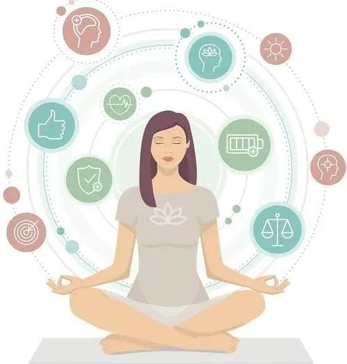 正念疗法：缓解焦虑抑郁、改善睡眠的实用心理疗法