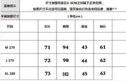 身材评估表：标准对比与测量值对照指标总览