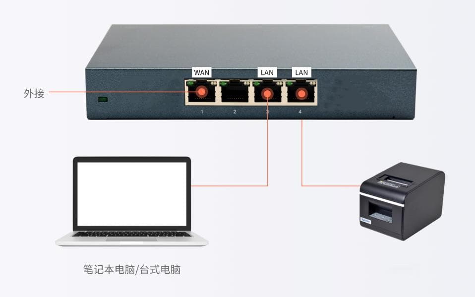 打印机显示错误状态不能打印怎么办？6个简单方法，修复打印机错误状态