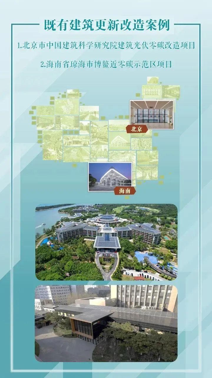 住建设第一批城市更新典型案例推介Ⅰ——既有建筑更新改造类