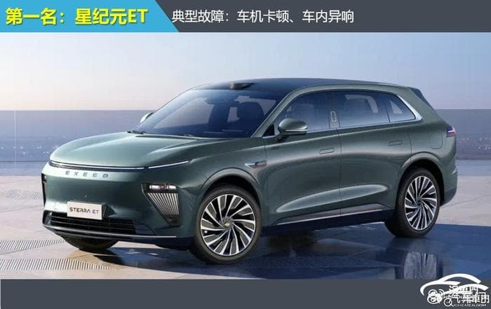 2024年11月SUV投诉指数排行：车机系统升级难