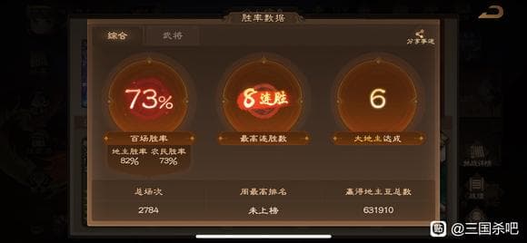 斗地主游戏技巧：如何提高胜率？