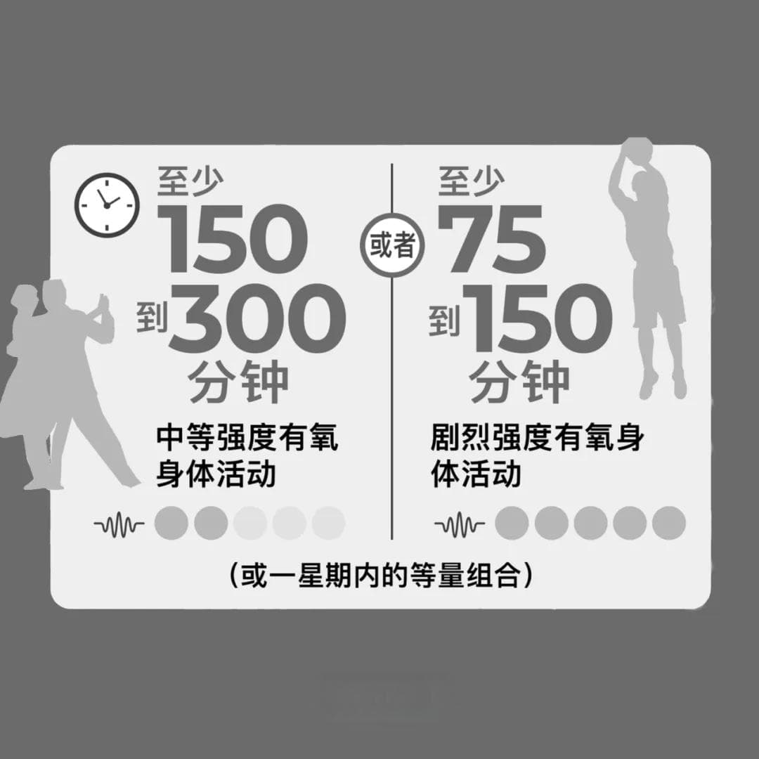 运动对不同降糖药的作用有何影响？如何避免运动加重的药物不良反应？