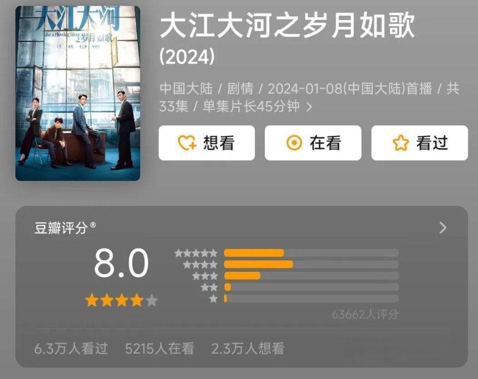 高分不爆、爆剧不高，豆瓣评分还有用吗？