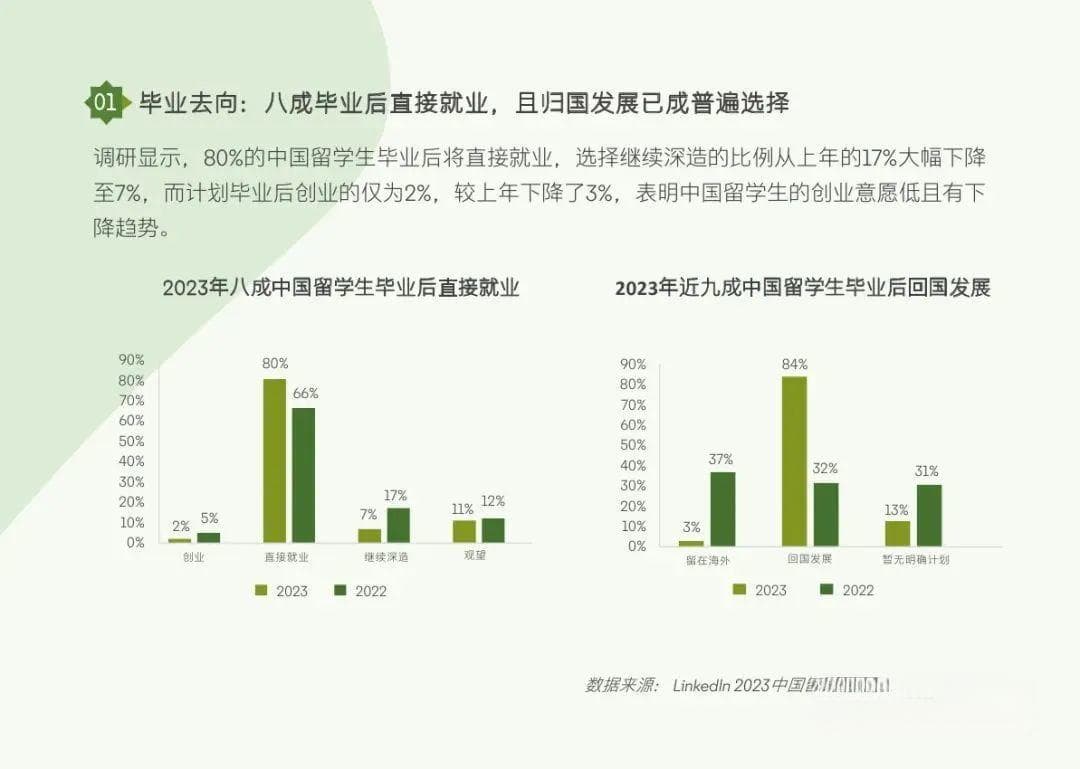 复旦大学推出海外本科直博政策引发热议：是人才争夺战还是教育公平之争？