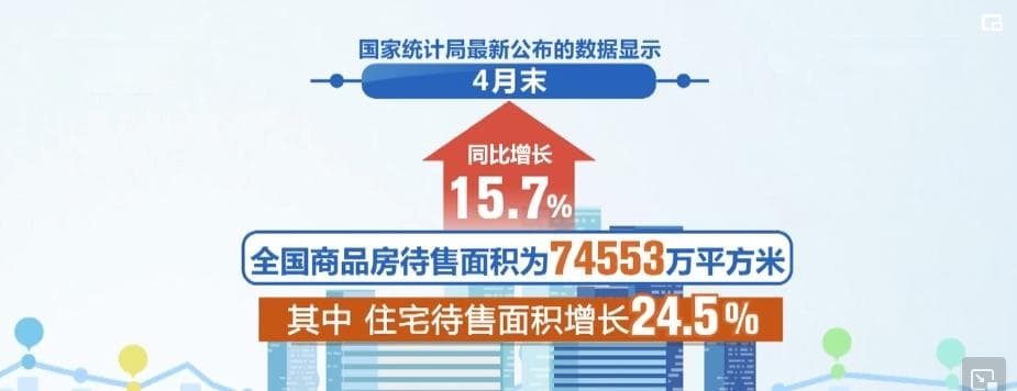公共租赁、人才安居、保障性住房……楼市政策“组合拳”让购房者享受实实在在利好