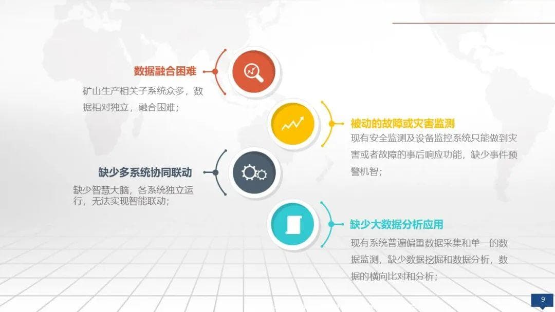 智慧矿山数据中台建设及管控一体化平台建设方案