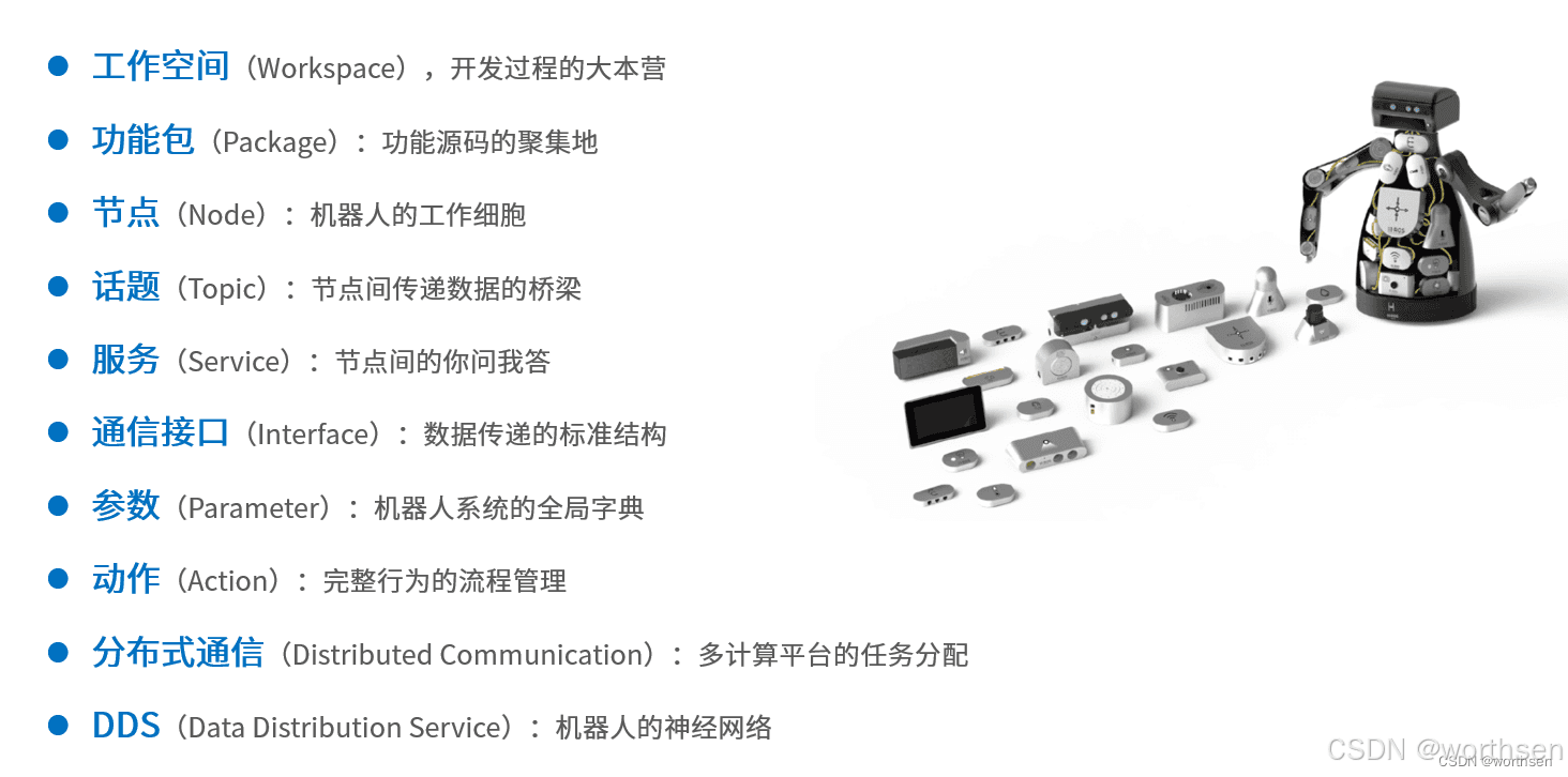 ROS2 详细介绍
