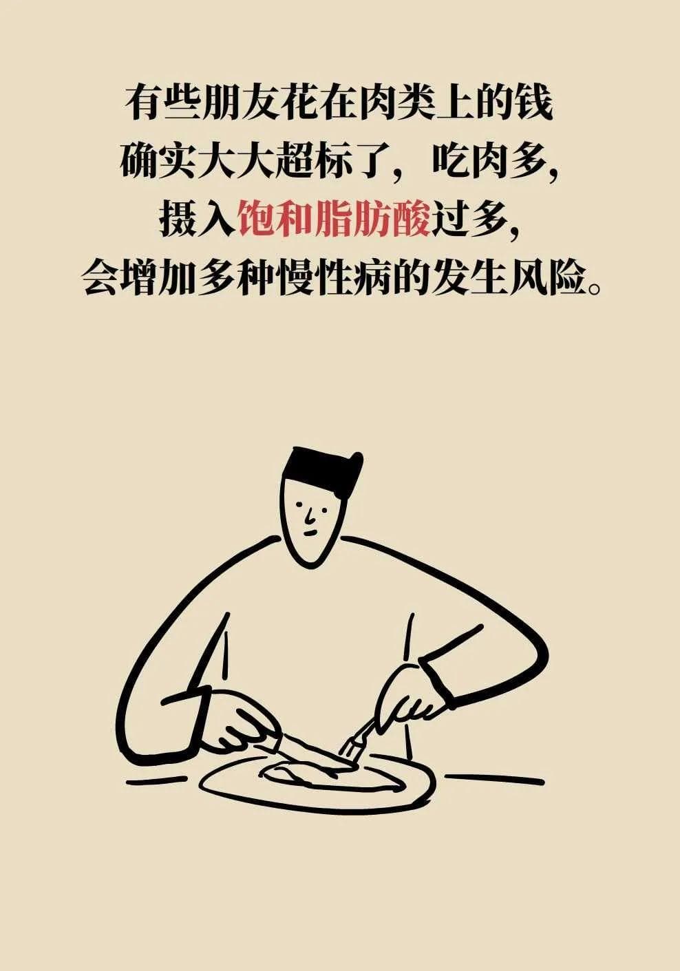 你家的饮食开销，哪三种需要省，哪三种必须花？