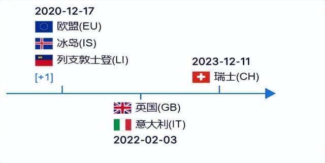突破性基因疗法Lenmeldy获FDA批准，MLD患儿迎来生存转机
