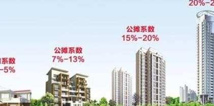 得房率多少正常？不同类型住宅的得房率标准解析