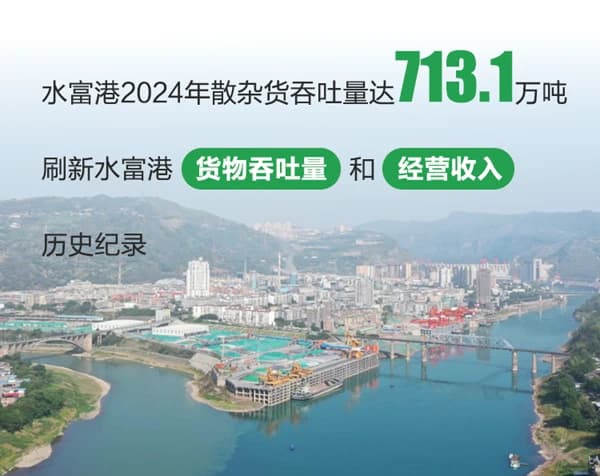 多式联运 通江达海