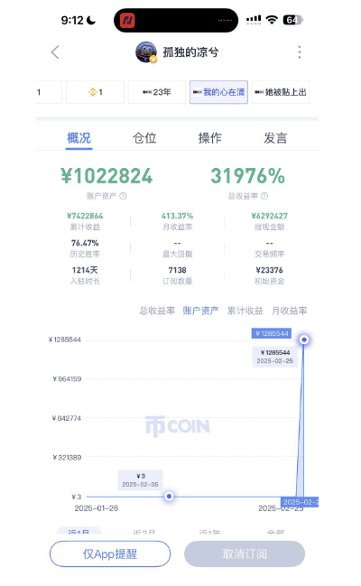 合约战神？赌狗？这次是币圈“空头之王”凉兮：从天才少年到癫狂赌徒的过山车人生
