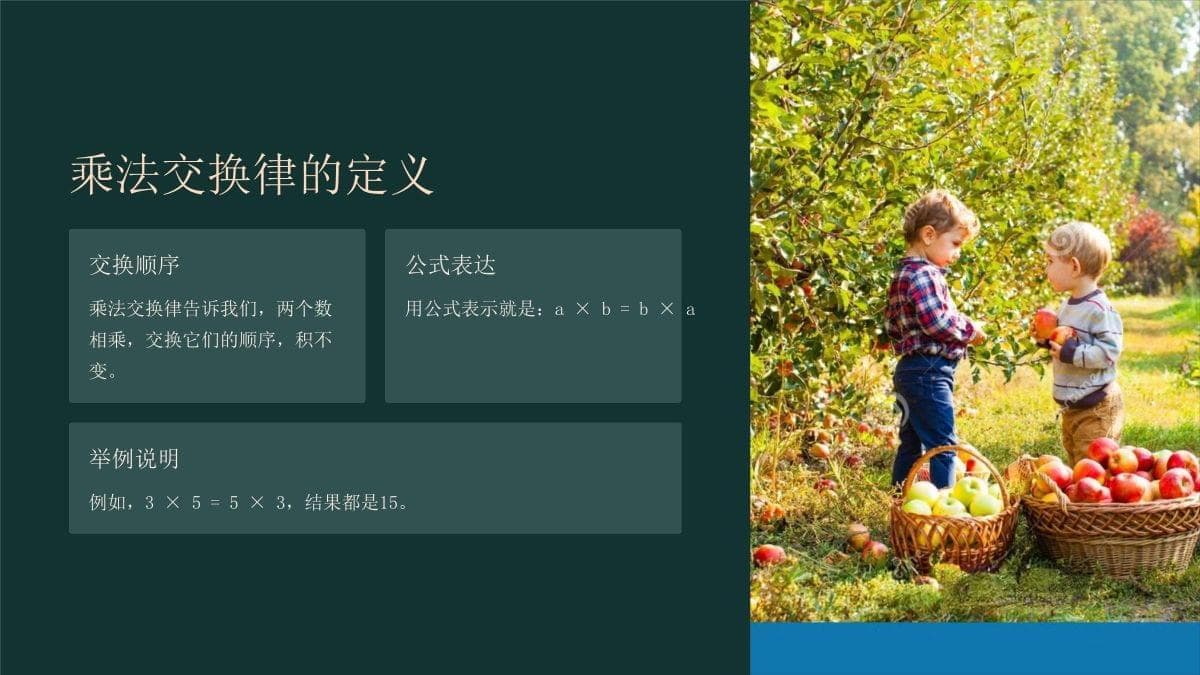 乘法交换律：从基础概念到实际应用