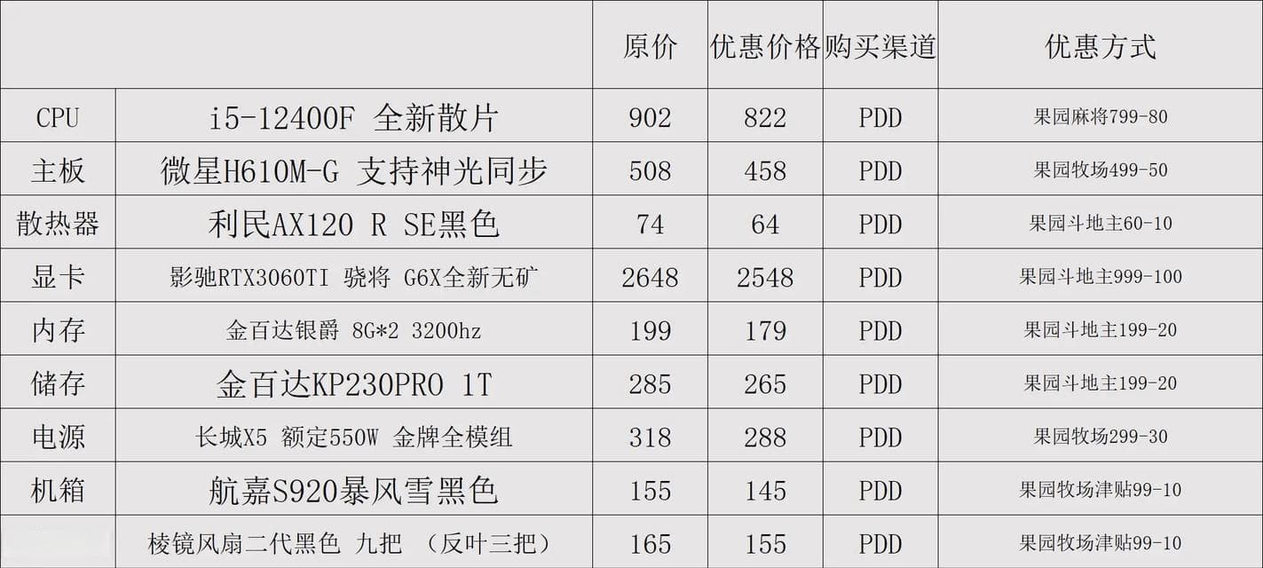 五千预算组装电脑完全指南：从硬件选购到系统安装