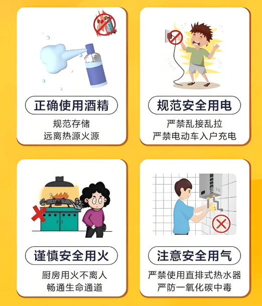 守护生命之花：儿童安全教育与急救指南