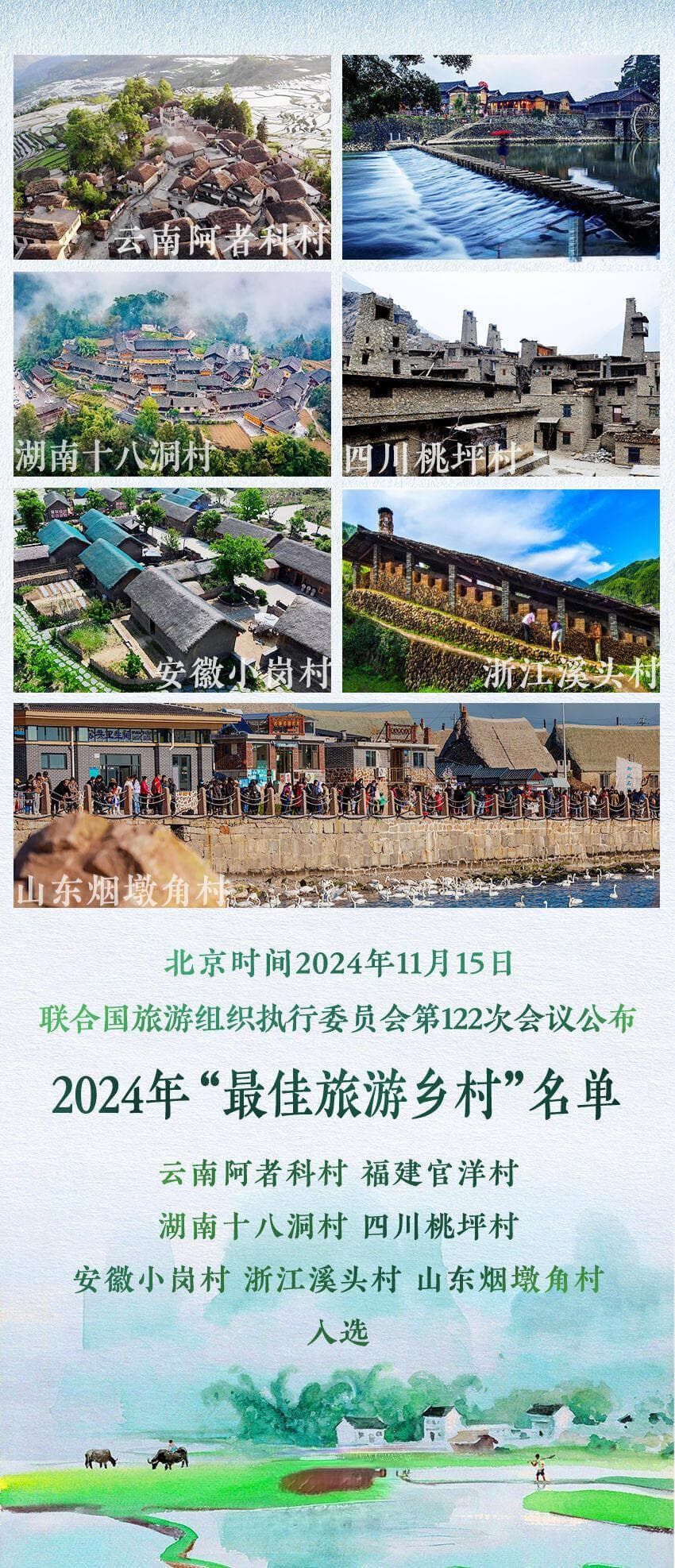 元阳阿者科——世界“最佳旅游乡村”是怎样炼成的？