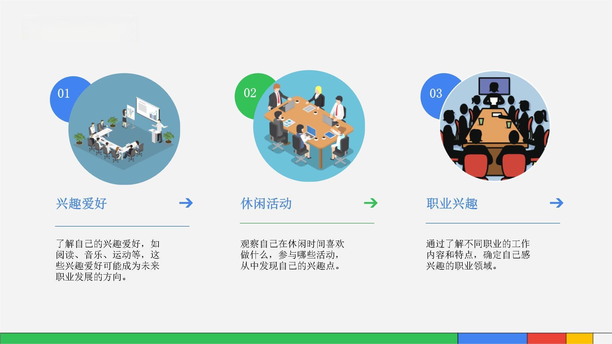 职业规划：探索自己的职业兴趣和能力