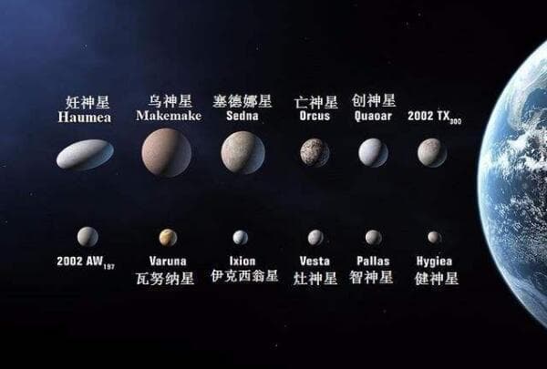 矮行星是什么意思 六大矮行星分别是什么有哪几个