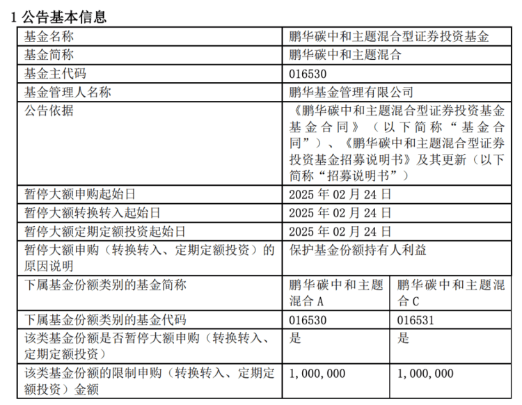 科技成长板块受热捧，这些基金申购限额