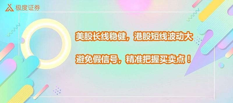 技术指标的跨市场适用性：美股与港股技术分析对比