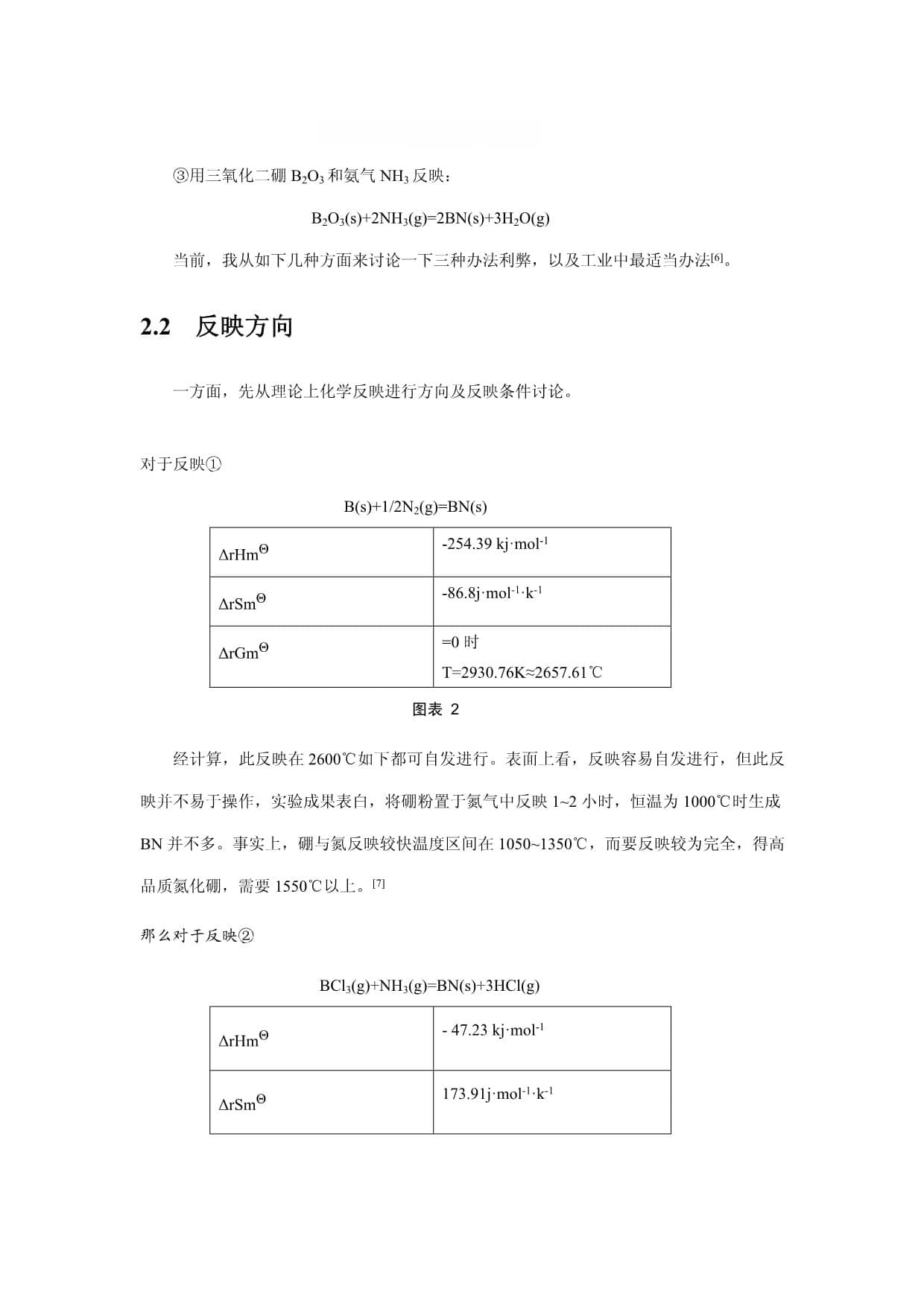 氮化硼合成及应用的研究样本