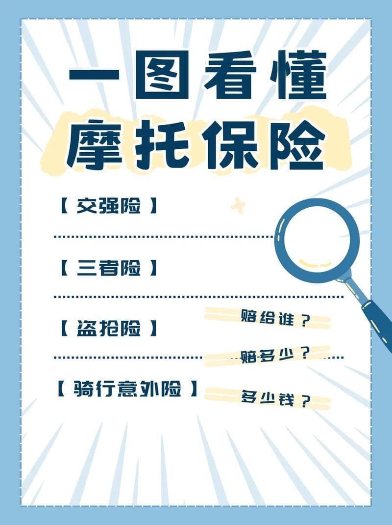 摩托车保险理赔知识全解析