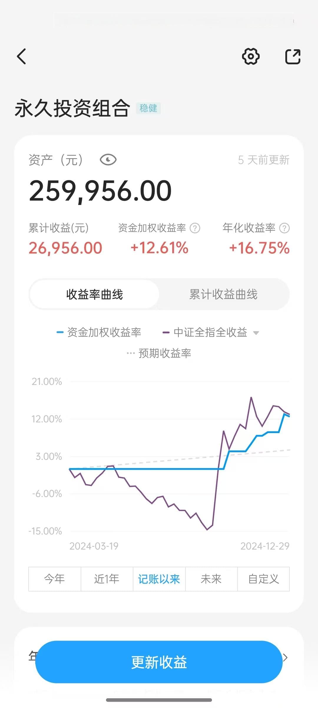 哈里·布朗的永久投资组合：一种稳健的资产配置策略