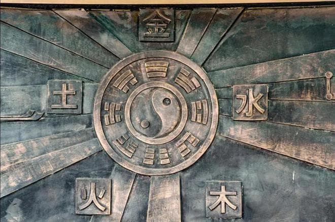 什么是五行，什么是八字，自己的怎么算？看看就知道了
