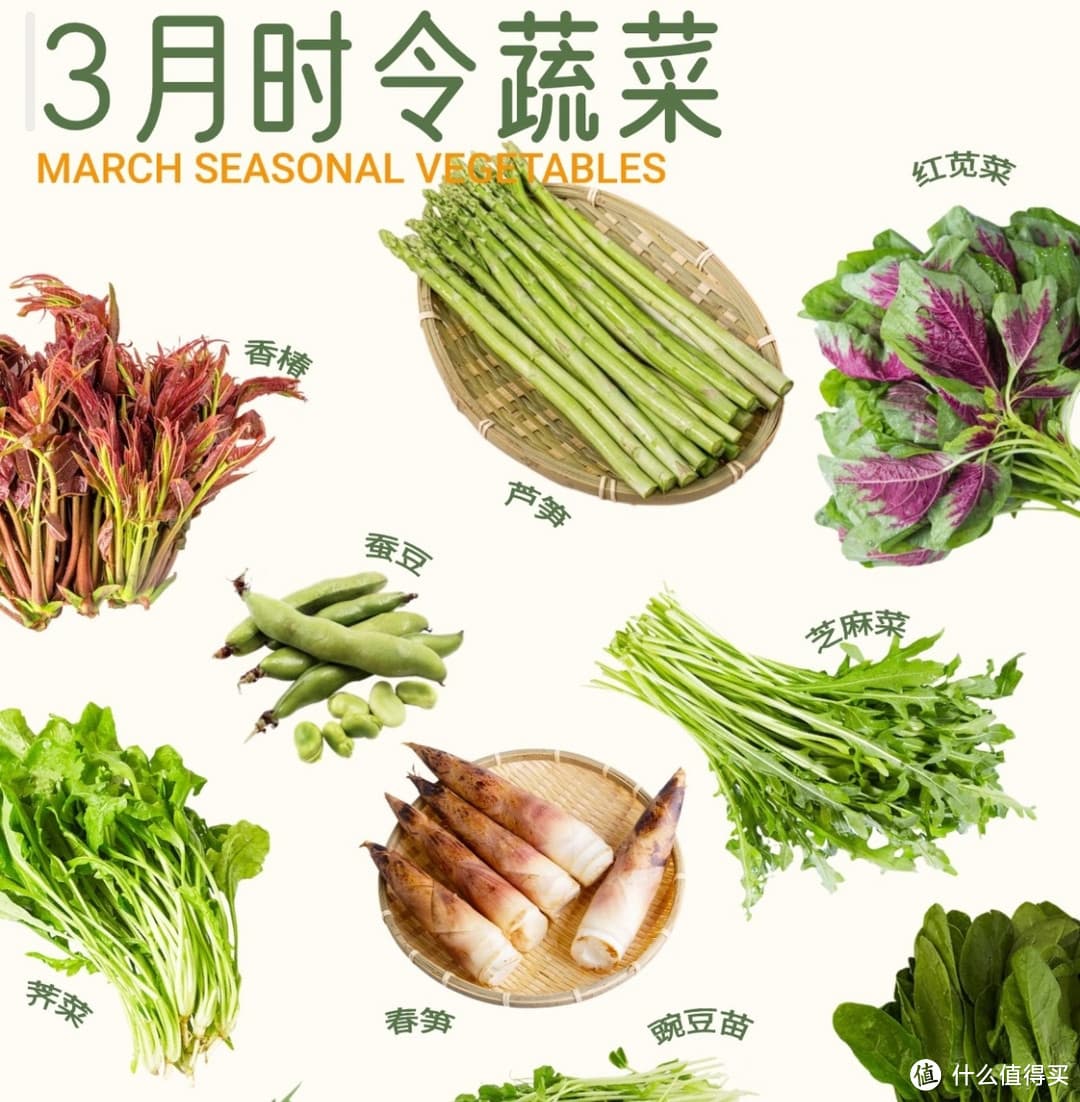 解锁3月时令蔬菜密码，吃对了健康一整年